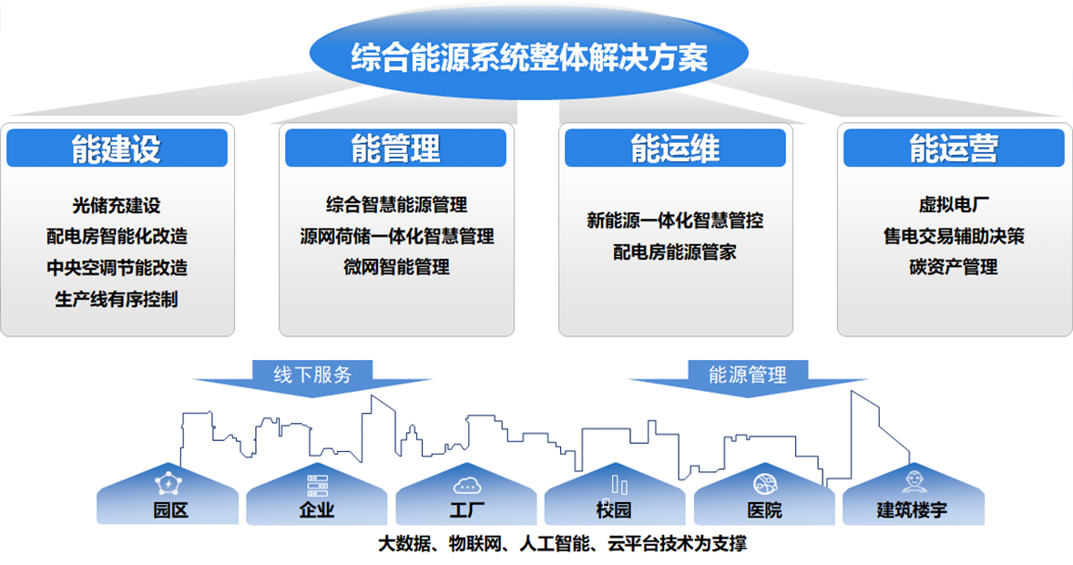 Ledong官方网站-Ledong.com电子
